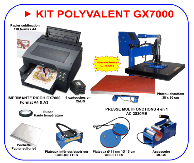 Kit polyvalent impression-presse transfert ricoh gx7000_0