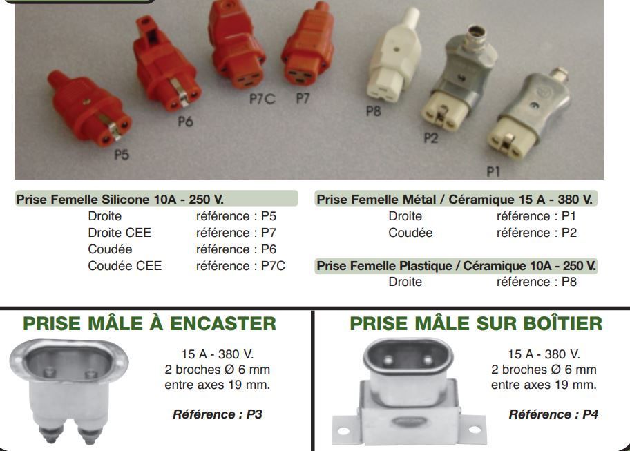 Prise droite, coudé, à encastrer ou sur boitier pour résistances et thermocouples - ELECTRO-THERM_1