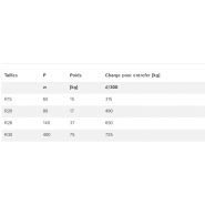 Électro-aimants ronds - Demag Cranes & Components - capacité de charge jusqu'à 1 400 kg_1