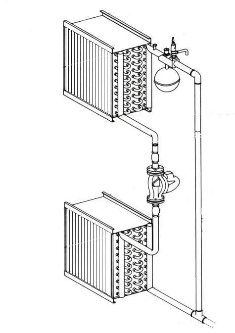 Récupérateur de chaleur caloduc  air/air_0