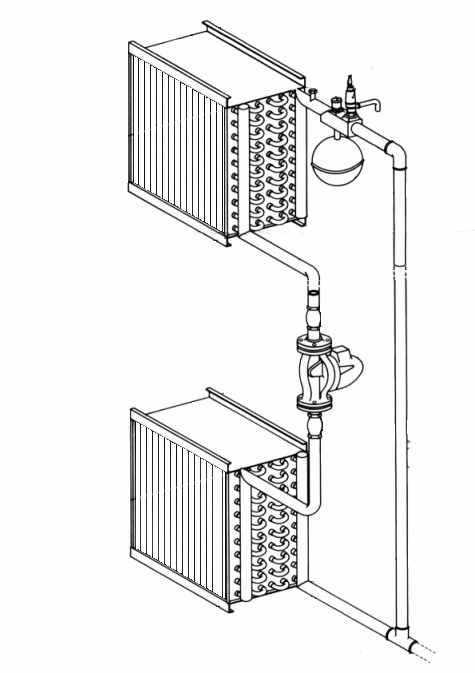 Récupérateur de chaleur caloduc air/air - batterie de récupération sur air extrait - fabrication sur mesure_0
