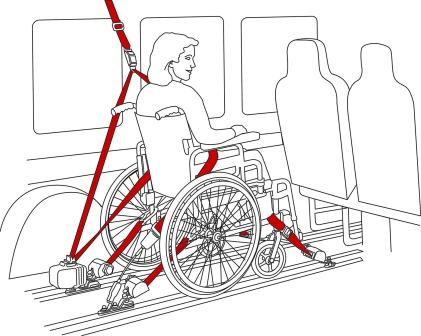 Arimage de fauteuil roulant - Systèmes d’ancrage Unwin Safety Systems depuis plus de 50 ans_0