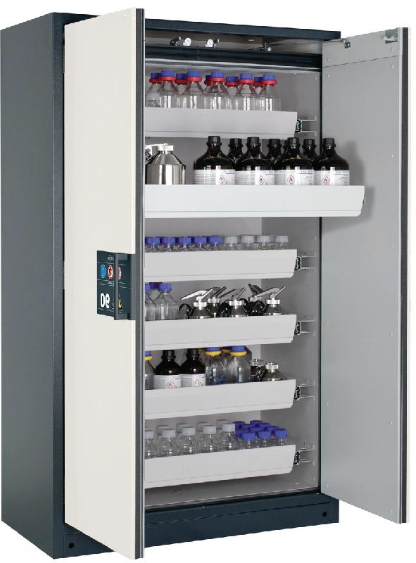 ARMOIRE SÉCURITÉ Q-CLASSIC-90 Q90.195.120 GRIS/BLANC - MANUTAN COLLECTIVITÉS