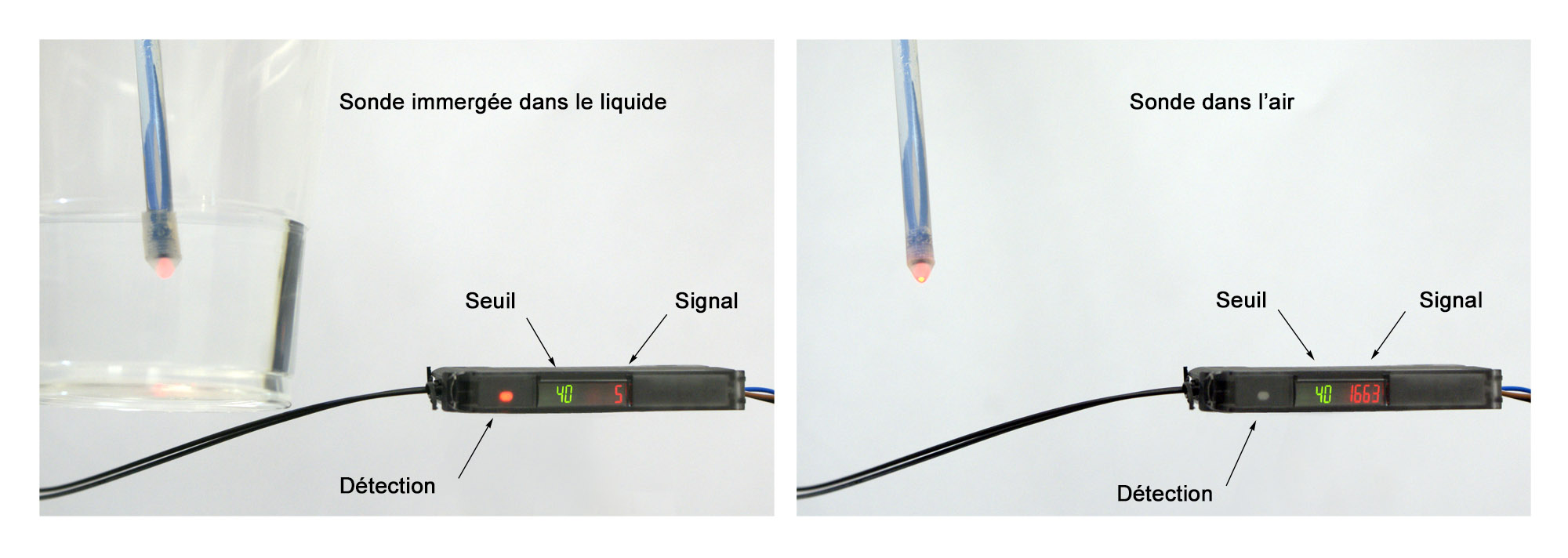 Sonde de niveau optique pour milieu hostile_0