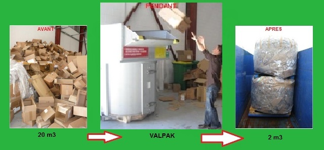 Broyeur et compacteur déchets cartons, plastiques, cagettes.- valpak