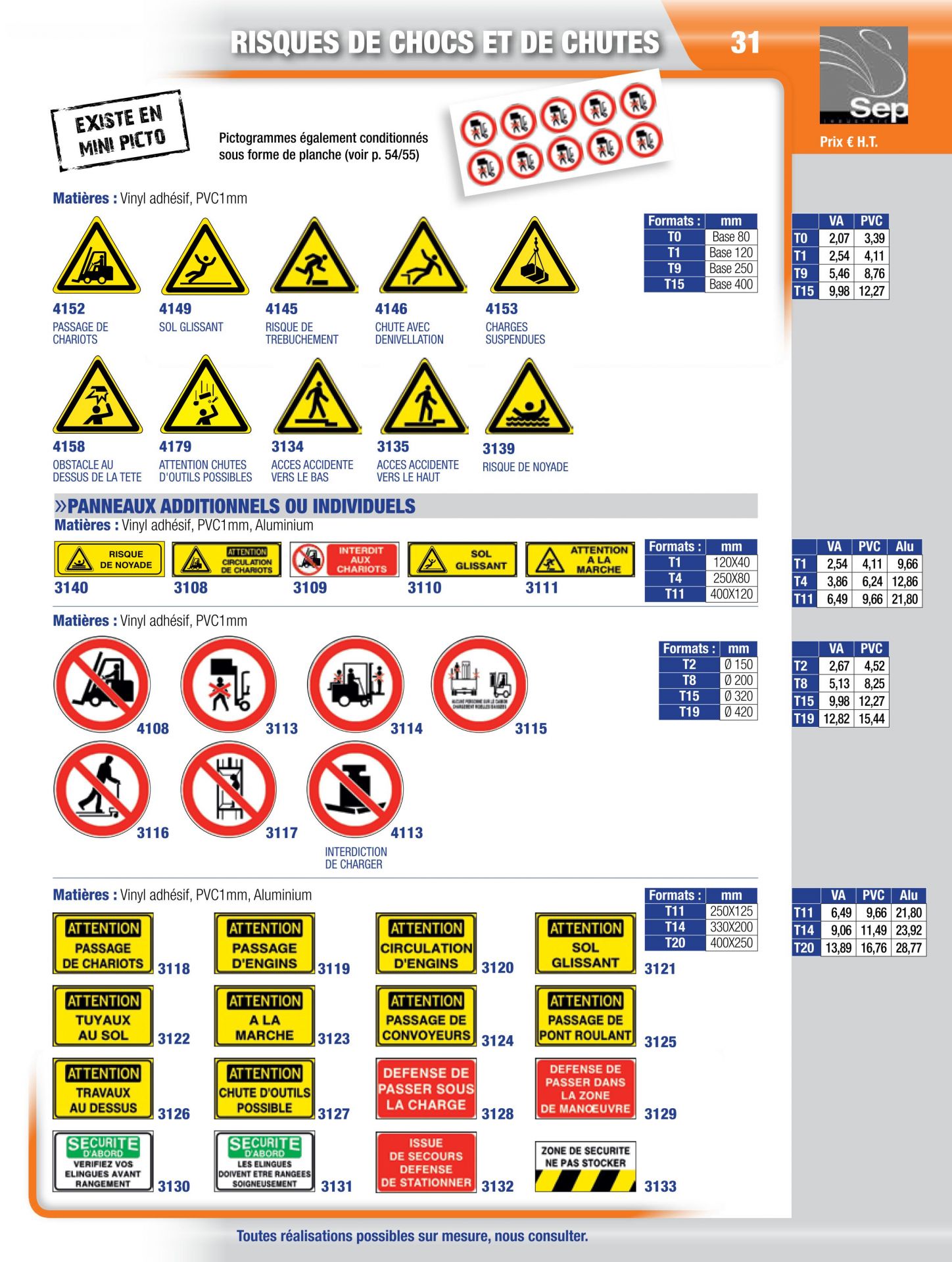 Panneau risques de chocs et de chutes_0