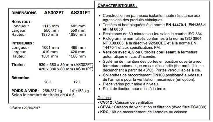 As302p6t - armoire de sécurité pour produits inflammables - delahaye - capacité 130 l_1