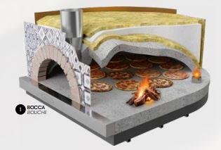 Four statique - traditionnel et apprécié des pizzaiolos du monde entier_0