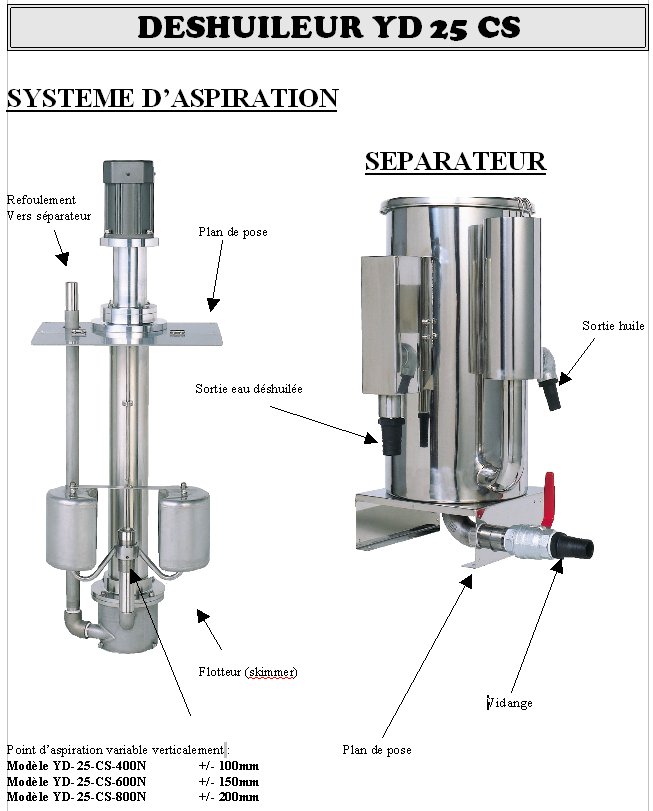 Déshuileurs pour atelier -  yd25cs_0