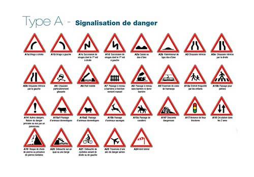 Type A - Signaux de danger - Classe 1 visible à 80 m - Cadre aluminium - Face acier galvanisé - Épaisseur 32 mm_0