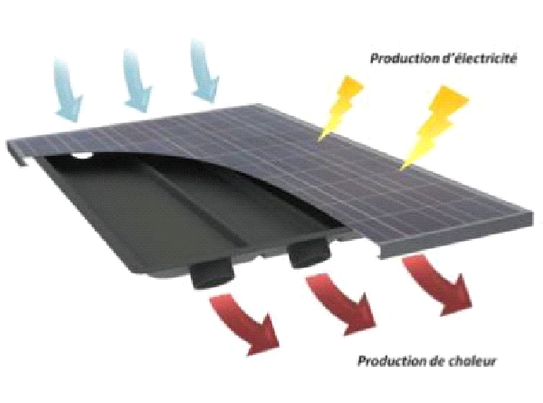 Systeme solaire cogeneration_0