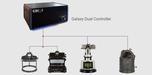 Contrôleur pour microscope à force atomique - Galaxy Dual Controller avec modes avancés et logiciel intuitif_0