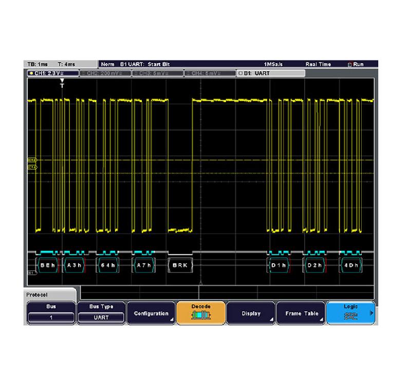 RTM-K2 | Option de déclenchement et de décodage série UART / RS232 (licence logicielle) pour RTM2000_0