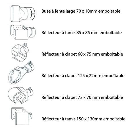 ACCESSOIRES POUR APPAREIL À AIR CHAUD ELECTRON  BUSE 1