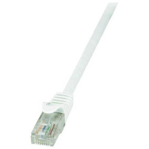 Câble réseau EconLine - Cat. 6 U/UTP 0,25 m blanc - LogiLink CP2011U avec connecteurs RJ45_0