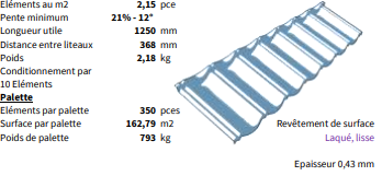 Tuile à revêtement laqué et lisse - Pente minimum 21% - Longueur utile 1250 mm - DECRA® Elegance - B4-xxx-PA_0