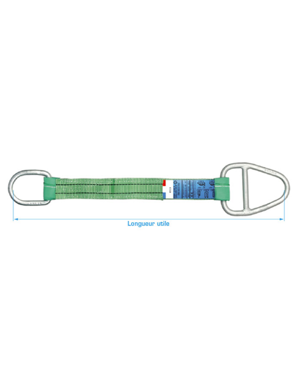 Elingue sangle plate catégorie 5 - BCAT5_0