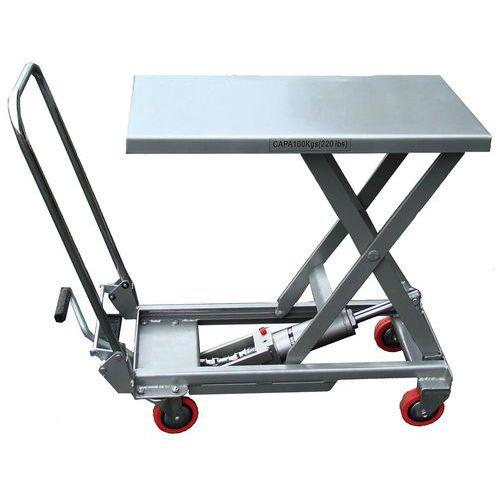 TABLE ÉLÉVATRICE MANUELLE ALUMINIUM - CAPACITÉ 100 KG - STOCKMAN