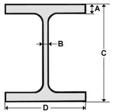 Poutrelle HEA / HEB acier E24.S235 - Dimensions variées disponibles_0