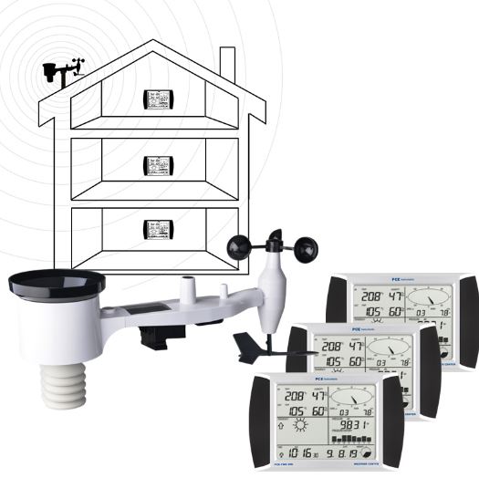 Station météo avec 3 écrans PCE-FWS 20-2 - Pce Instruments_0