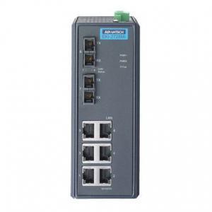 Switch Rail Din industriel 6 ports Gb + 2 FO MM non managé - Référence EKI-2728M-BE - Advantech_0