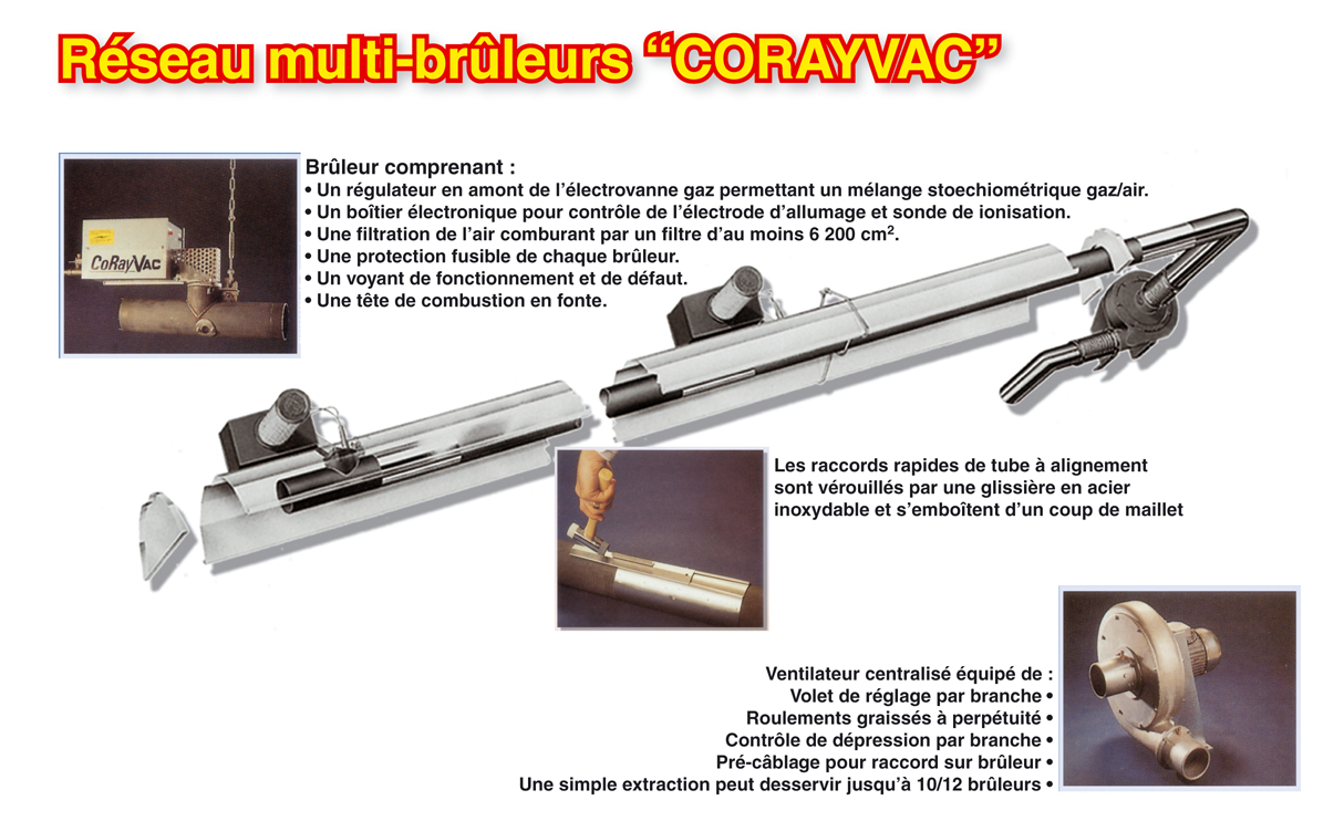 Radiant gaz Corayvac - système continu avec brûleurs en série et extraction centralisée_0