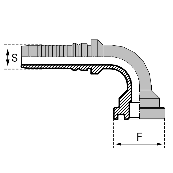 3000 PSI - Série Légère - Double accrochage - 90° (SFL90-IN) - 16 , 1