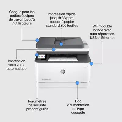 Imprimante multifonction HP LaserJet Pro 3102fdw_0