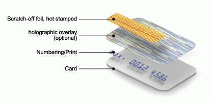 Film grattable KURZ - protection anti-manipulation pour cartes papier et plastique - multiples motifs personnalisables_0