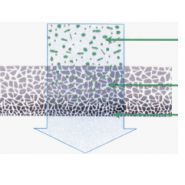 L 60 - Plaque filtrante Nobile - Filtration dégrossissante et clarifiante_0