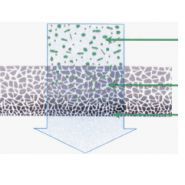 L 60 - plaque filtrante - nobile - filtration dégrossissante_0