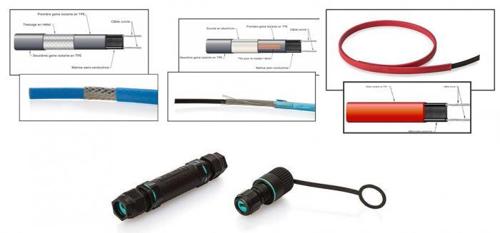 Kit n2 installation pour cable chauffant autoregulant isolation double_0