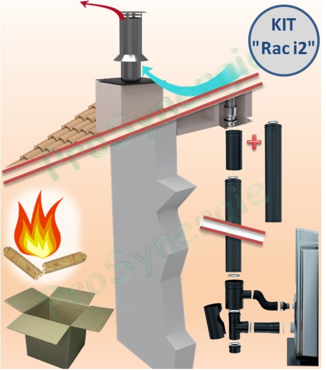 Adaptateur de cheminée Secure Pellet - Groupe BelleFlamme