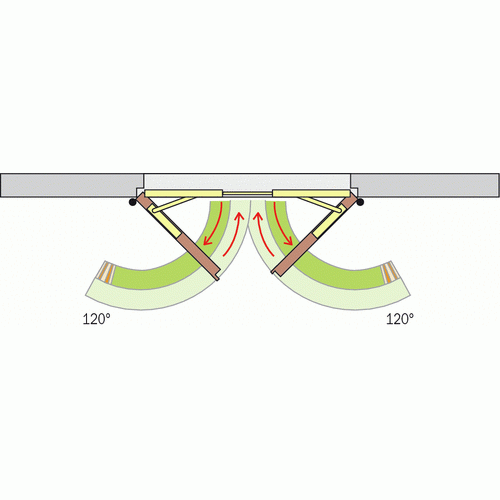 BANDEAU ENCASTRÉ - VERSION AVEC ASSERVISSEMENT - TYPE GSR EMF DORMAKABA