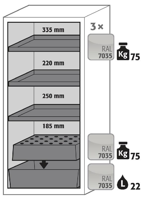 ARMOIRE SÉCURITÉ S-CLASSIC-90 S90.129.060 GRIS CLAIR - MANUTAN COLLECTIVITÉS