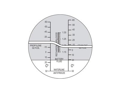 Réfractomètre pour batteries et antigels F - Ref.: HPK001_0