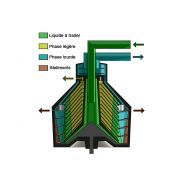 C3000 - Centrifugeuse industrielle E2SE - Débit de production 0,2 à 4 m³/h_0