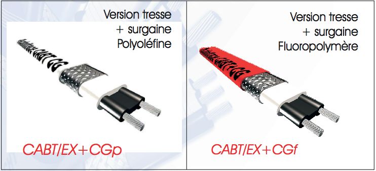 Câbles chauffants autorégulants CABT/EX - Technitrace - 110 m maximum - Zones ATEX - Température jusqu'à 35°C_0