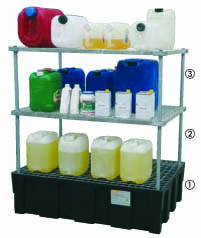 Rayonnage pour bidons de produits chimiques_0