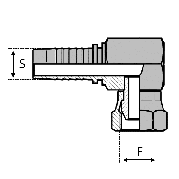 Série cylindrique BSPP - Cône 60° - Filetage Withworth - Femelle - 90° Compact (DKR-K90) - 16 , 1