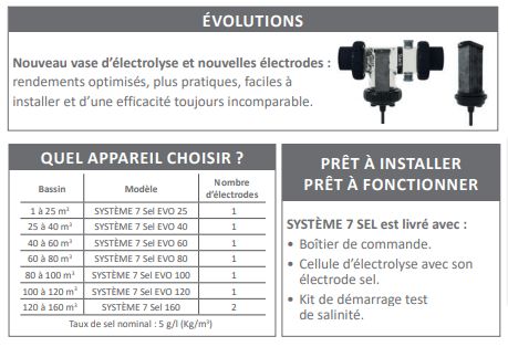 Systeme 7 sel evo 60 - électrolyseurs - a.R.E. - sterilor - bassin 40 à 60 m3_1