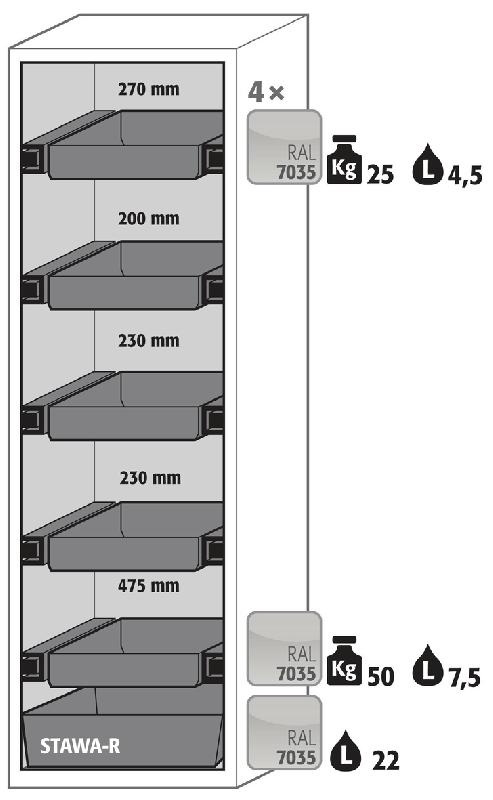ARMOIRE SÉCURITÉ S-CLASSIC-90 S90.196.060.WDAS JAUNE - MANUTAN COLLECTIVITÉS