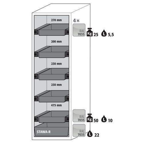 ARMOIRE SÉCURITÉ S-PHOENIX-90 S90.196.060.075.FDAS BLANC - ASECOS