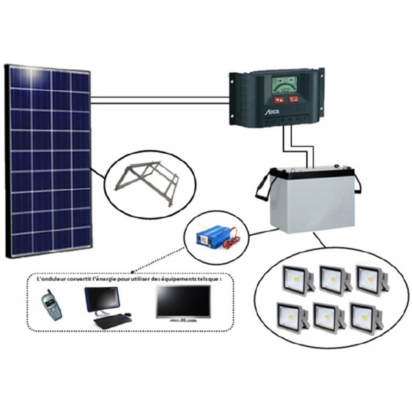 Kit panneau photovoltaique 220v 