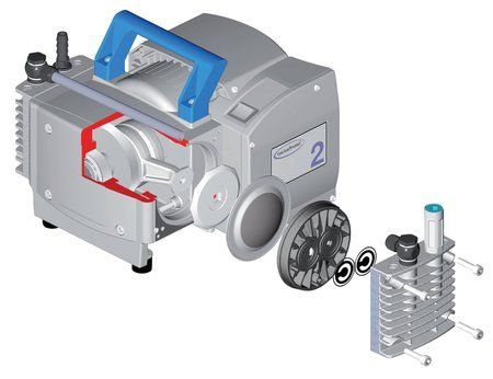 Pompe atex - Vacuubrand - en aluminium - vide 100% sans huile et longue durée de vie_0