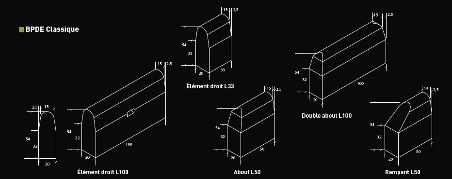 Bordure de protection bpde_0