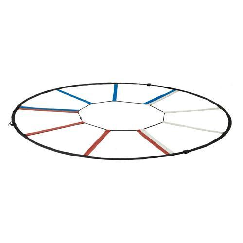 ECHELLE DE RYTHME CIRCULAIRE
