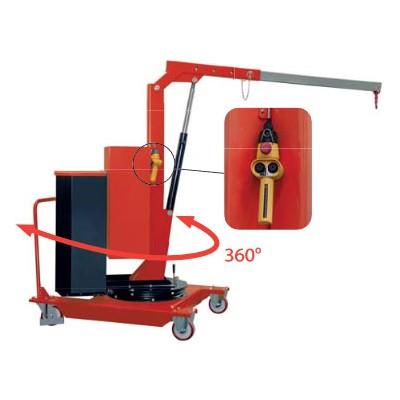 GRUE D'ATELIER PORTE-À-FAUX ÉLECTRIQUE ET ROTATIVE