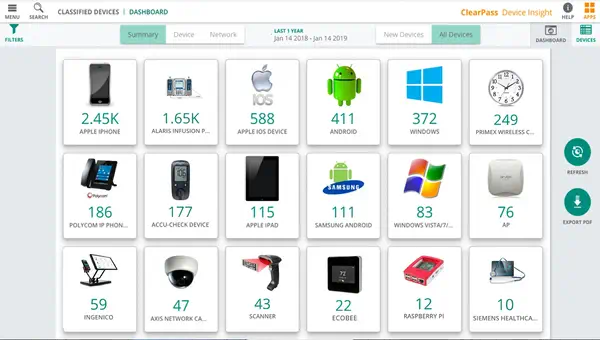 Aruba Networking ClearPass Device Insight New License for 1000 Devices for 1-year E-STU_0