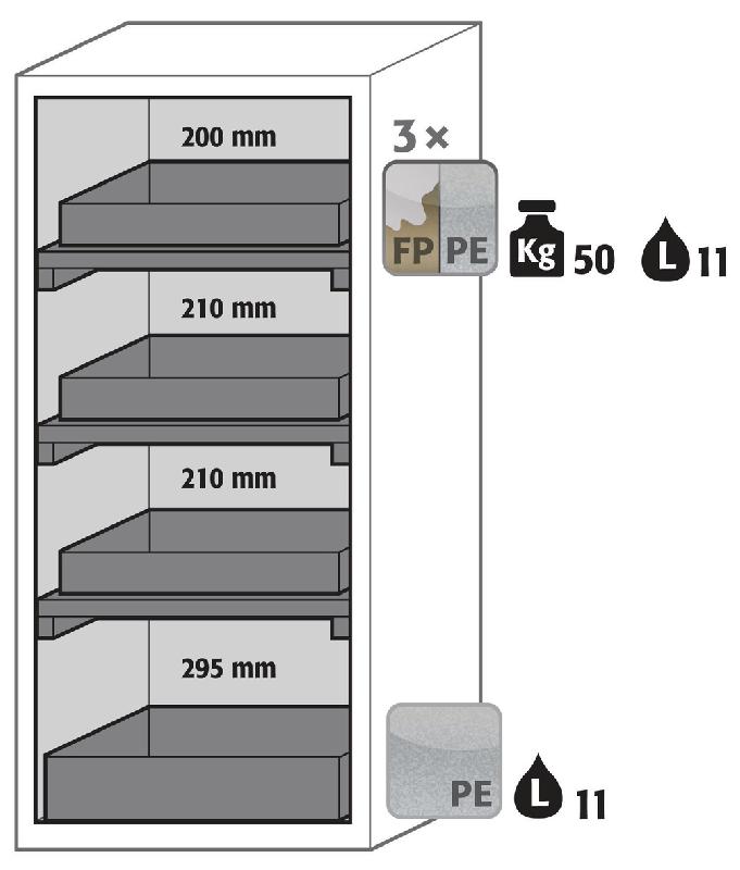 ARMOIRE SÉCURITÉ S-CLASSIC-90 S90.129.060.WDAS JAUNE - MANUTAN COLLECTIVITÉS